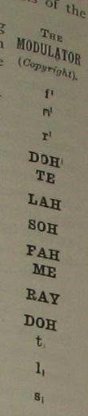 Modulator: f m r doh te lah soh fah me ray doh t l s