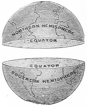 Elementary Geography