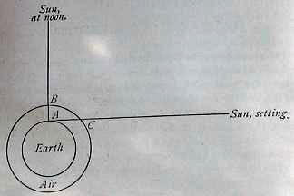 The Sciences by Holden